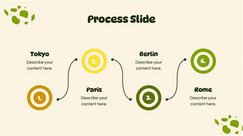 Science Template 的图像结果
