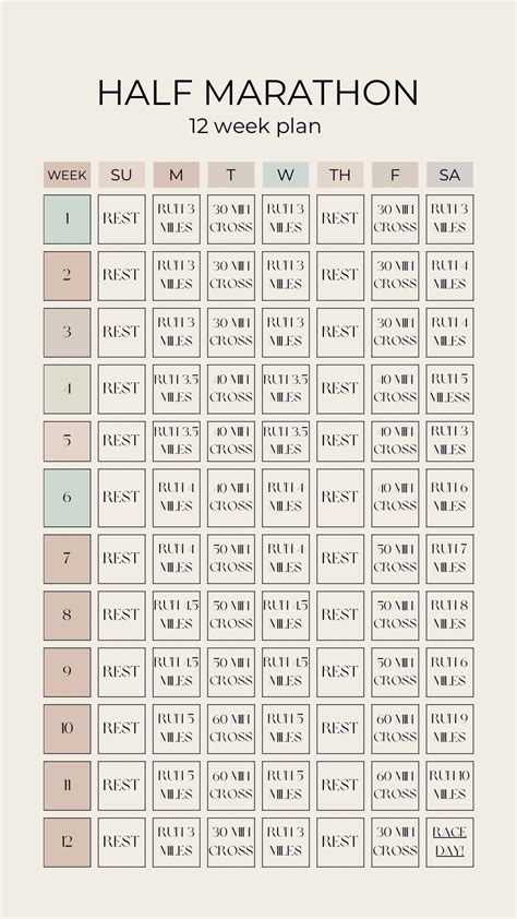 12 Week Half Marathon Training Plan | Digital - Etsy