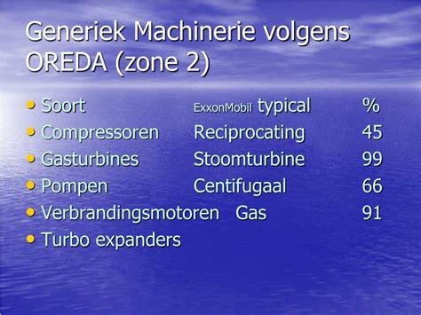 Image result for ATEX Modifications