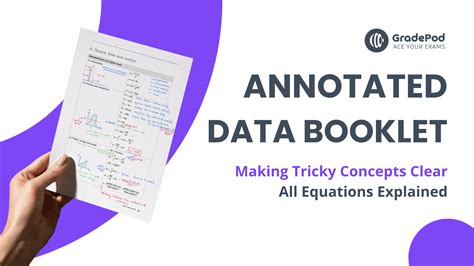 Formulae NOT in the IB Physics Data Booklet (2025 Syllabus)
