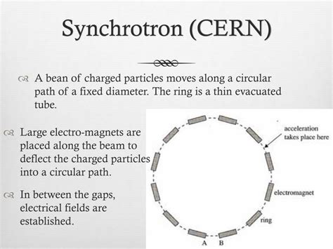 Rezultat imagine pentru How Particle Accelerators Work