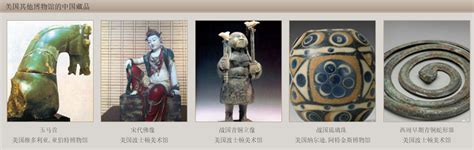 海外流失的中国八大文物