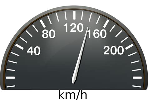 Image result for Fast Speed Icon
