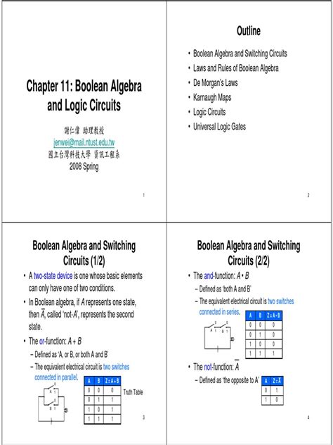 Image result for Boolean Algebra Schematic