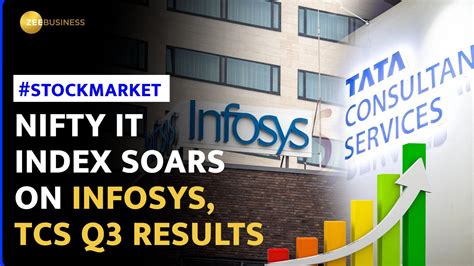 Nifty IT Index Surges Post Strong Q3 Results from Infosys and TCS ...
