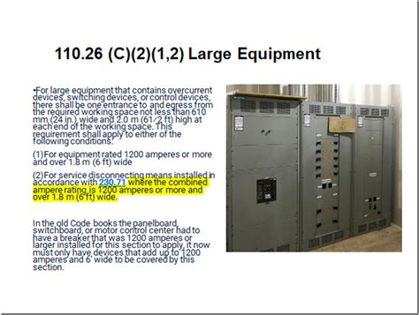 Image result for Electrical Code Updates 2021