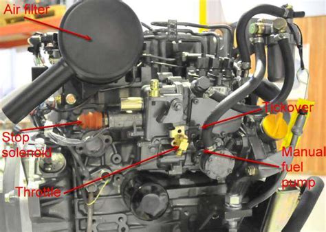 Image result for Yanmar Injection Pump Problems