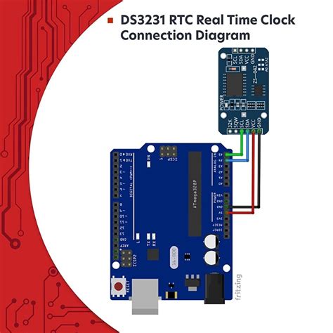 Image result for Arduino RTC Module