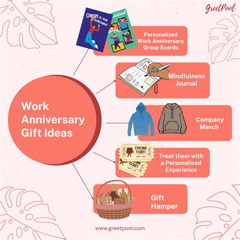 Top 21 Work Anniversary Gift ideas to Honor Employee Work Anniversary