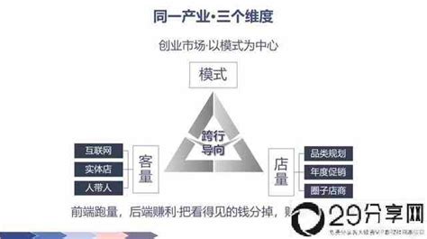 洛阳如何注册公司，洛阳开公司流程和步骤 - 知乎