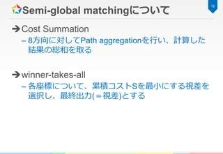 Image result for Semi-global Matching Tutorial
