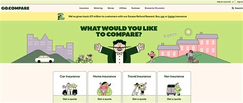 Image result for Go Compare Insurance