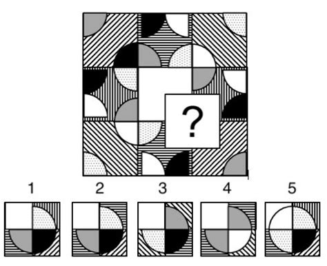 Image result for Abstract Reasoning Test Preparation
