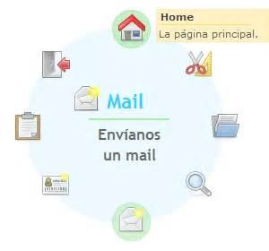 Image result for CSS Curved Menu