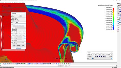 Image result for LS-DYNA Tutorials Pre Post