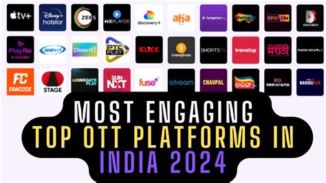 Baaghi 4 - market share of ott platforms in india