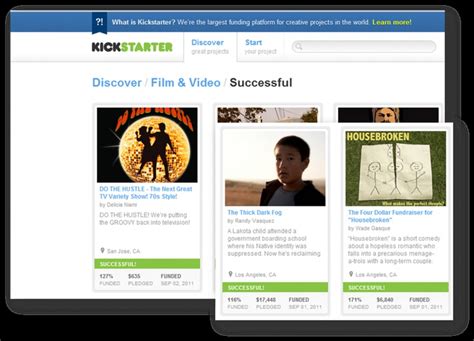 Image result for Example Kickstartsa