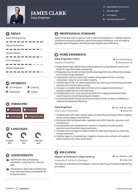 10+ Data Engineer Resume Samples & Templates for 2025