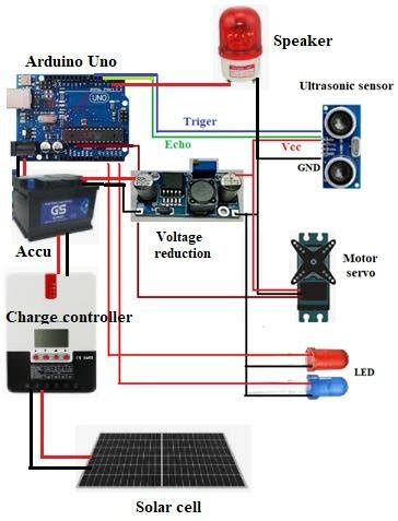 Image result for 4 Pin Microcontroller