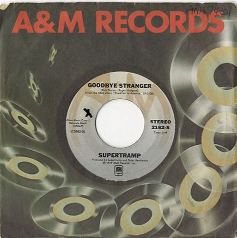 Image result for Supertramp Goodbye Stranger Extended