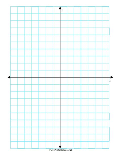 Image result for 5-Axis Graph