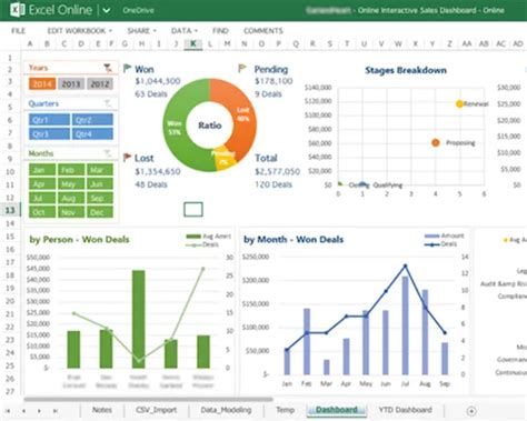 Image result for Advance Excel 2016 Tutorial