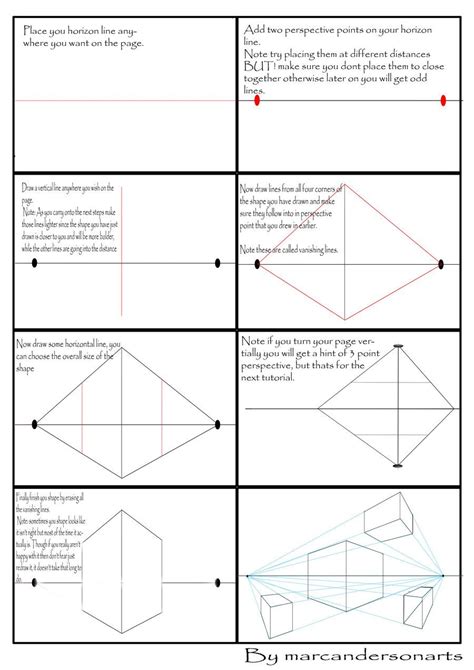 Image result for 2-Point Perspective Drawing Tutorial