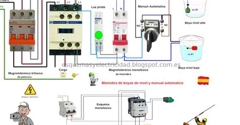 Contactor AC Problem 的图像结果