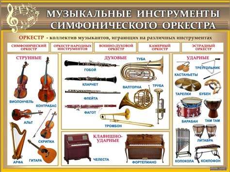 Названия инструментов картинках