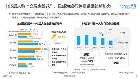 北京消费季中的新消费、新业态成为首都经济“新燃点”_活动