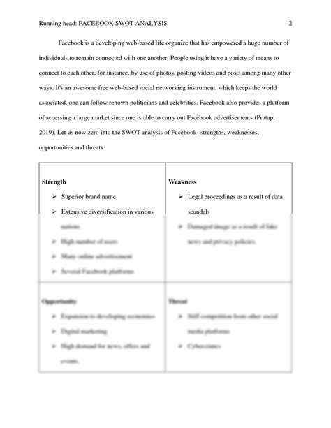 Image result for Facebook SWOT-analysis Explained