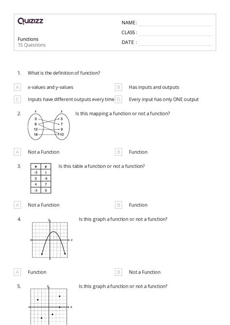 Image result for Math Functions 7