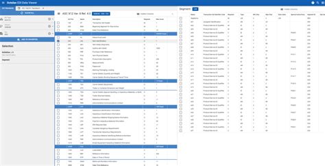 Image result for EDI 856 Explained