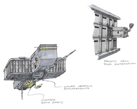 Image result for Alien Prison Ship
