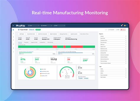 Image result for Real-Time Machine Monitoring
