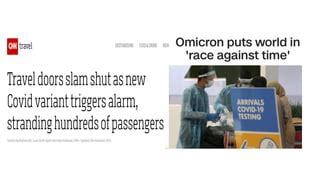 Image result for Omicron Tutorial