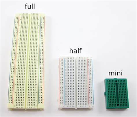 What is Breadboard and How you can use it?