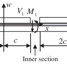 Cathodic Protection Pipeline Rectifier 的图像结果