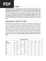 Image result for Trigonometry Table for Class 10