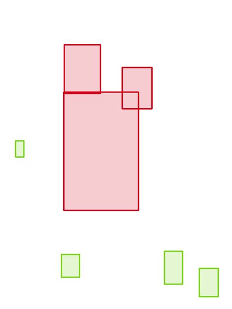 Cocoa Diseases - Dataset Ninja