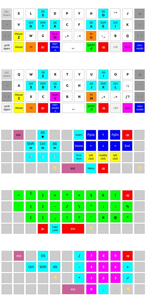 Image result for Computer TLM Short Key