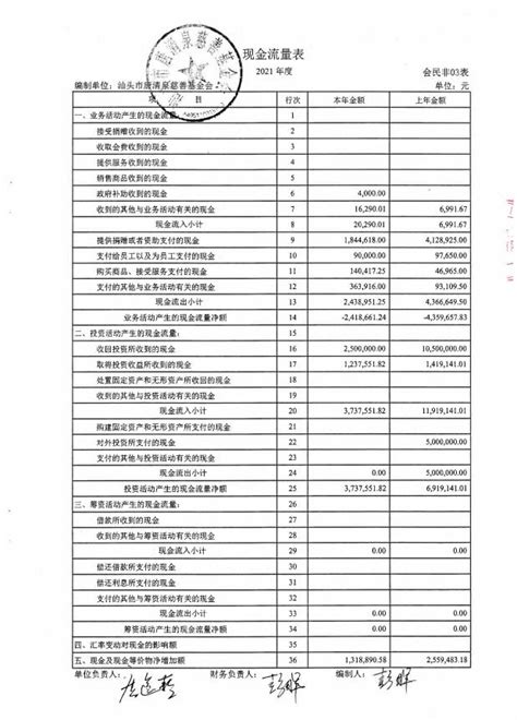 发现江苏35岁会计，做的Excel财务做账系统，自动汇总报表超好用 - 知乎