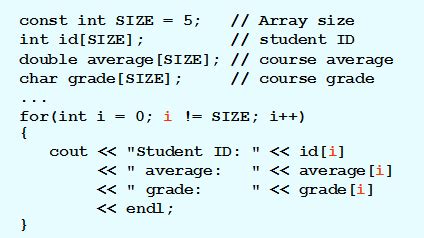 Load the Parallel Arrays with Data From TXT Files 的图像结果