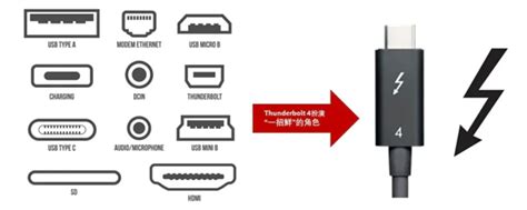 新品发布 | 基于Thunderbolt 3打造的新一代雷电调色监视器@北京盛火科技有限公司