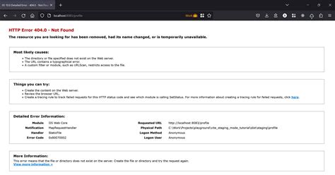 Image result for Localhost URL