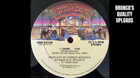 Giorgio Moroder Midnight Express 的图像结果