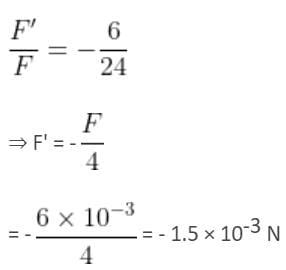 JEE Main Part Test - 4 Free MCQ Practice Test with Solutions - JEE