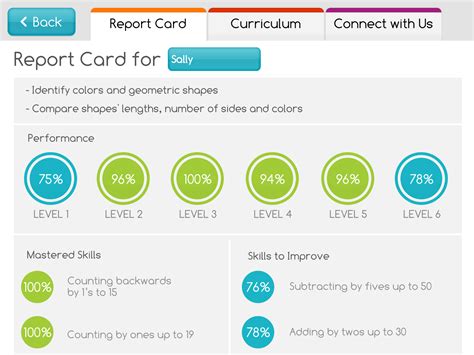 Download Moose Math 的图像结果