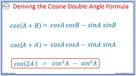 How to Derive Double Angle Formulas a Level 的图像结果