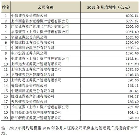 2022年1-9月中国工业各行业流动资产排行榜：有5个行业负债超过5万亿元（附热榜TOP41详单） - 知乎